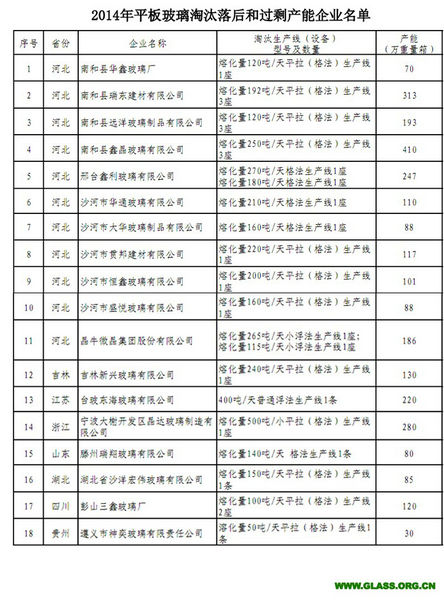 点击打开原图