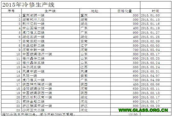 点击打开原图