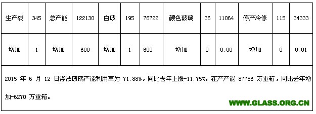 点击打开原图
