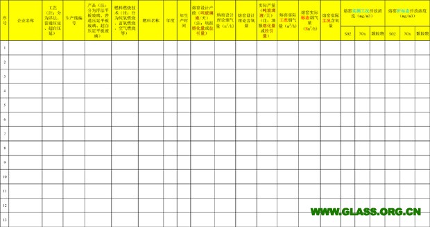 基准排气量相关调查研究表